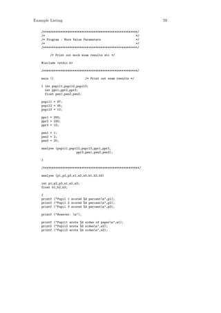 Example Listing                                                 59

    /******************************************************/
    /*                                                    */
    /* Program : More Value Parameters                    */
    /*                                                    */
    /******************************************************/

         /* Print out mock exam results etc */

    #include <stdio.h>

    /******************************************************/

    main ()                   /* Print out exam results */

    { int pupil1,pupil2,pupil3;
      int ppr1,ppr2,ppr3;
      float pen1,pen2,pen3;

    pupil1 = 87;
    pupil2 = 45;
    pupil3 = 12;

    ppr1 = 200;
    ppr2 = 230;
    ppr3 = 10;

    pen1 = 1;
    pen2 = 2;
    pen3 = 20;

    analyse (pupil1,pupil2,pupil3,ppr1,ppr2,
                        ppr3,pen1,pen2,pen3);

    }

    /*******************************************************/

    analyse (p1,p2,p3,w1,w2,w3,b1,b2,b3)

    int p1,p2,p3,w1,w2,w3;
    float b1,b2,b3;

    {
    printf ("Pupil 1 scored %d percentn",p1);
    printf ("Pupil 2 scored %d percentn",p2);
    printf ("Pupil 3 scored %d percentn",p3);

    printf ("However: n");

    printf ("Pupil1 wrote %d sides of papern",w1);
    printf ("Pupil2 wrote %d sidesn",w2);
    printf ("Pupil3 wrote %d sidesn",w3);
 