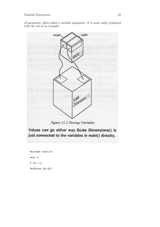 Variable Parameters                                                      61

of parameter, often called a variable parameter. It is most easily explained
with the aid of an example:




    #include <stdio.h>

    main ()

    { int i,j;

    GetValues (&i,&j);
 