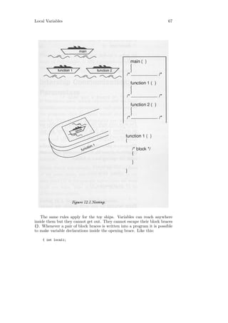 Local Variables                                                          67




    The same rules apply for the toy ships. Variables can reach anywhere
inside them but they cannot get out. They cannot escape their block braces
{}. Whenever a pair of block braces is written into a program it is possible
to make variable declarations inside the opening brace. Like this:

    { int locali;
 