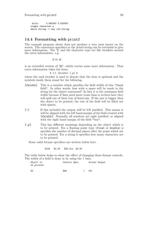 Formatting with printf                                                      93

       ditto      3.560000 3.520000
      single character z
      whole string -> any old string



14.4 Formatting with printf
The example program above does not produce a very neat layout on the
screen. The conversion speciﬁers in the printf string can be extended to give
more information. The ‘%’ and the character type act like brackets around
the extra information. e.g.

                          %-10.3f

is an extended version of ‘%f’, which carries some more information. That
extra information takes the form:
                      % [-] [fwidth ] [.p ] X
where the each bracket is used to denote that the item is optional and the
symbols inside them stand for the following.
[fwidth ] This is a number which speciﬁes the ﬁeld width of this "blank
          ﬁeld". In other words, how wide a space will be made in the
          string for the object concerned? In fact it is the minimum ﬁeld
          width because if data need more room than is written here they
          will spill out of their box of ﬁxed size. If the size is bigger than
          the object to be printed, the rest of the ﬁeld will be ﬁlled out
          with spaces.
[-]          If this included the output will be left justiﬁed. This means it
             will be aligned with the left hand margin of the ﬁeld created with
             [fwidth ]. Normally all numbers are right justiﬁed, or aligned
             with the right hand margin of the ﬁeld "box".
[.p ]      This has diﬀerent meanings depending on the object which is
           to be printed. For a ﬂoating point type (float or double) p
           speciﬁes the number of decimal places after the point which are
           to be printed. For a string it speciﬁes how many characters are
           to be printed.
   Some valid format speciﬁers are written below here.

                   %10d   %2.2f     %25.21s   %2.6f

The table below helps to show the eﬀect of changing these format controls.
The width of a ﬁeld is draw in by using the | bars.
      Object to                     Control Spec.         Actual Output
      be printed

      42                            %6d               |   42|
 