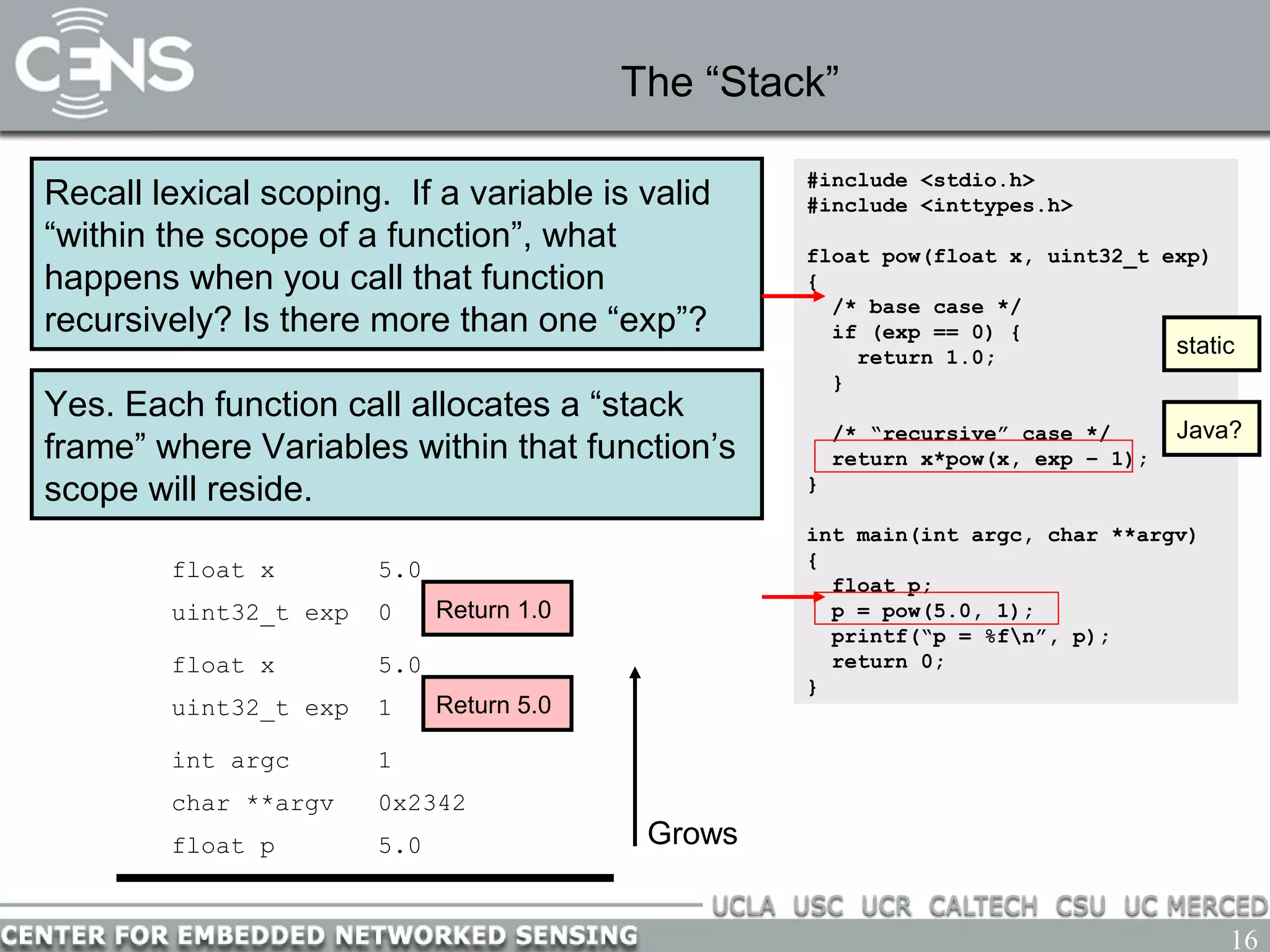 16
The “Stack”
Recall lexical scoping. If a variable is valid
“within the scope of a function”, what
happens when you call that function
recursively? Is there more than one “exp”?
#include <stdio.h>
#include <inttypes.h>
float pow(float x, uint32_t exp)
{
/* base case */
if (exp == 0) {
return 1.0;
}
/* “recursive” case */
return x*pow(x, exp – 1);
}
int main(int argc, char **argv)
{
float p;
p = pow(5.0, 1);
printf(“p = %fn”, p);
return 0;
}
Yes. Each function call allocates a “stack
frame” where Variables within that function’s
scope will reside.
float x 5.0
uint32_t exp 1
float x 5.0
uint32_t exp 0
int argc 1
char **argv 0x2342
float p undefined
Return 1.0
Return 5.0
int argc 1
char **argv 0x2342
float p 5.0 Grows
static
Java?
 