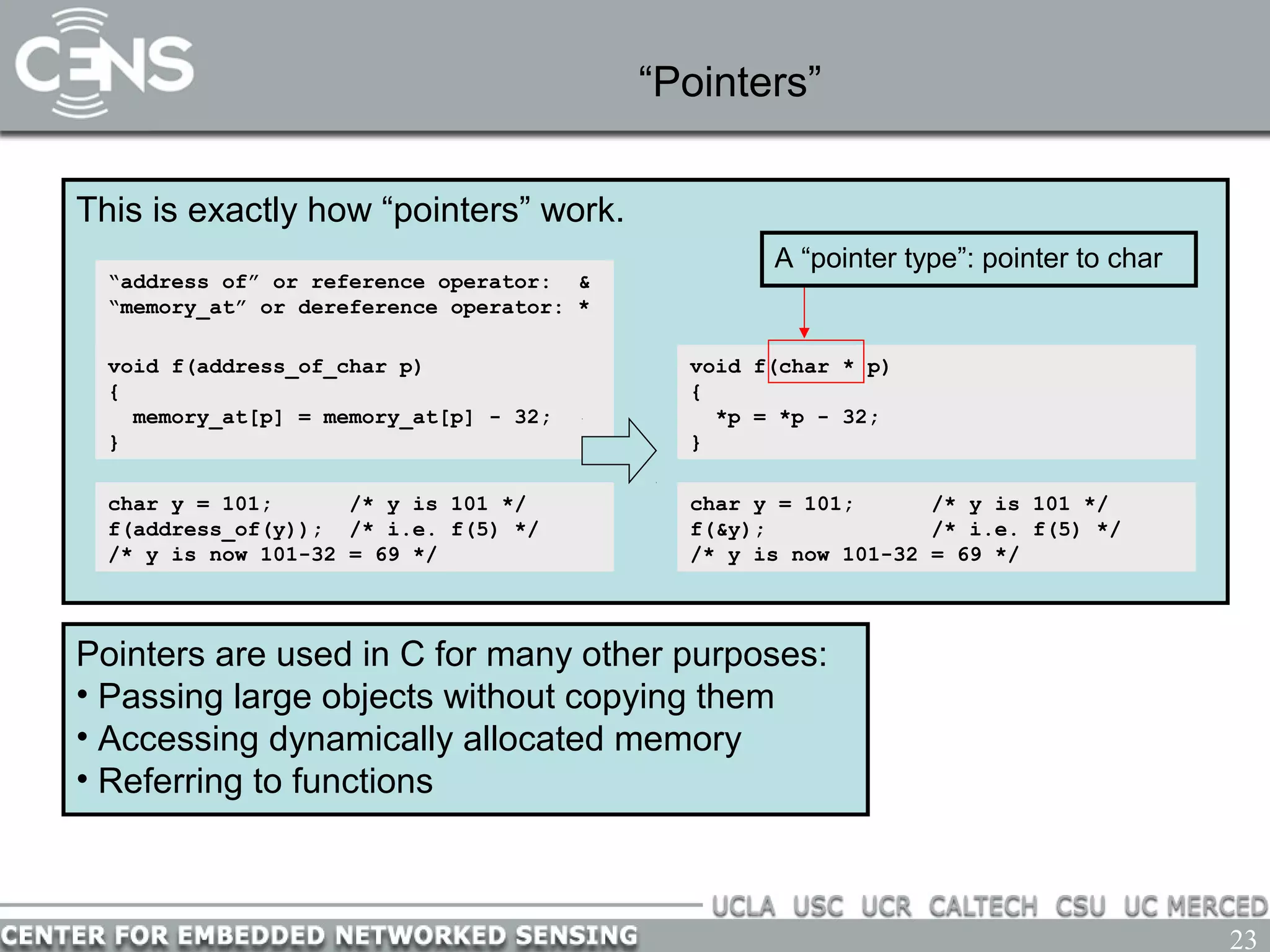 23
“Pointers”
This is exactly how “pointers” work.
“address of” or reference operator: &
“memory_at” or dereference operator: *
void f(char * p)
{
*p = *p - 32;
}
char y = 101; /* y is 101 */
f(&y); /* i.e. f(5) */
/* y is now 101-32 = 69 */
void f(address_of_char p)
{
memory_at[p] = memory_at[p] - 32;
}
char y = 101; /* y is 101 */
f(address_of(y)); /* i.e. f(5) */
/* y is now 101-32 = 69 */
A “pointer type”: pointer to char
Pointers are used in C for many other purposes:
• Passing large objects without copying them
• Accessing dynamically allocated memory
• Referring to functions
 