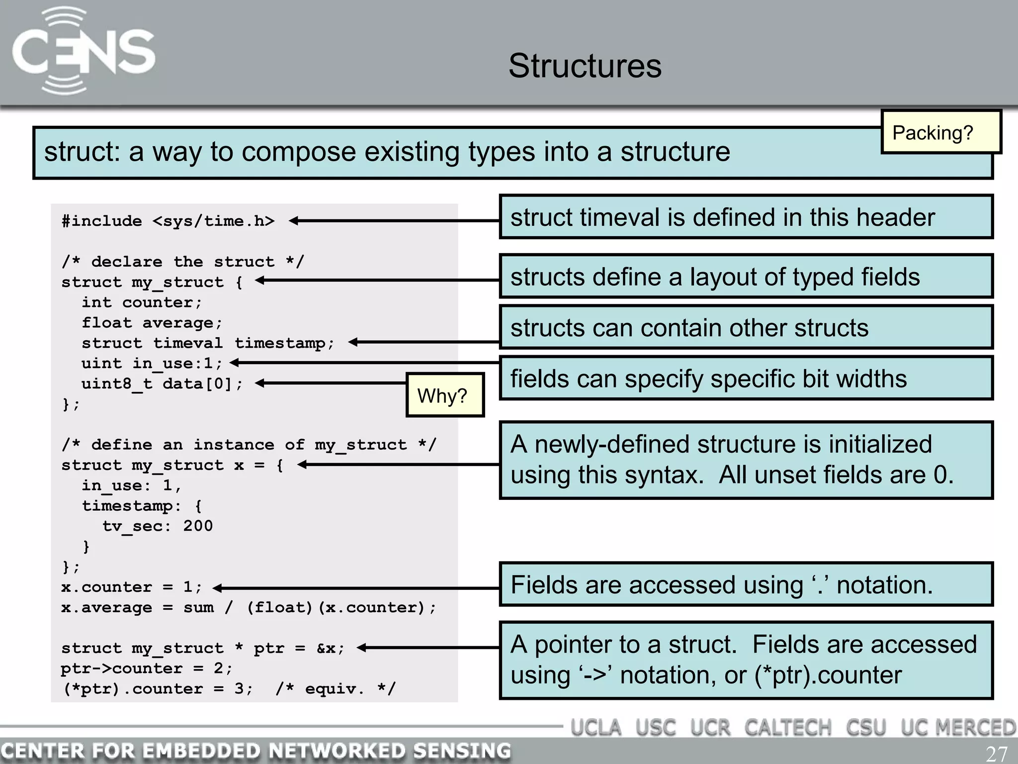 27
Structures
struct: a way to compose existing types into a structure
#include <sys/time.h>
/* declare the struct */
struct my_struct {
int counter;
float average;
struct timeval timestamp;
uint in_use:1;
uint8_t data[0];
};
/* define an instance of my_struct */
struct my_struct x = {
in_use: 1,
timestamp: {
tv_sec: 200
}
};
x.counter = 1;
x.average = sum / (float)(x.counter);
struct my_struct * ptr = &x;
ptr->counter = 2;
(*ptr).counter = 3; /* equiv. */
struct timeval is defined in this header
structs can contain other structs
fields can specify specific bit widths
A newly-defined structure is initialized
using this syntax. All unset fields are 0.
structs define a layout of typed fields
Fields are accessed using ‘.’ notation.
A pointer to a struct. Fields are accessed
using ‘->’ notation, or (*ptr).counter
Packing?
Why?
 