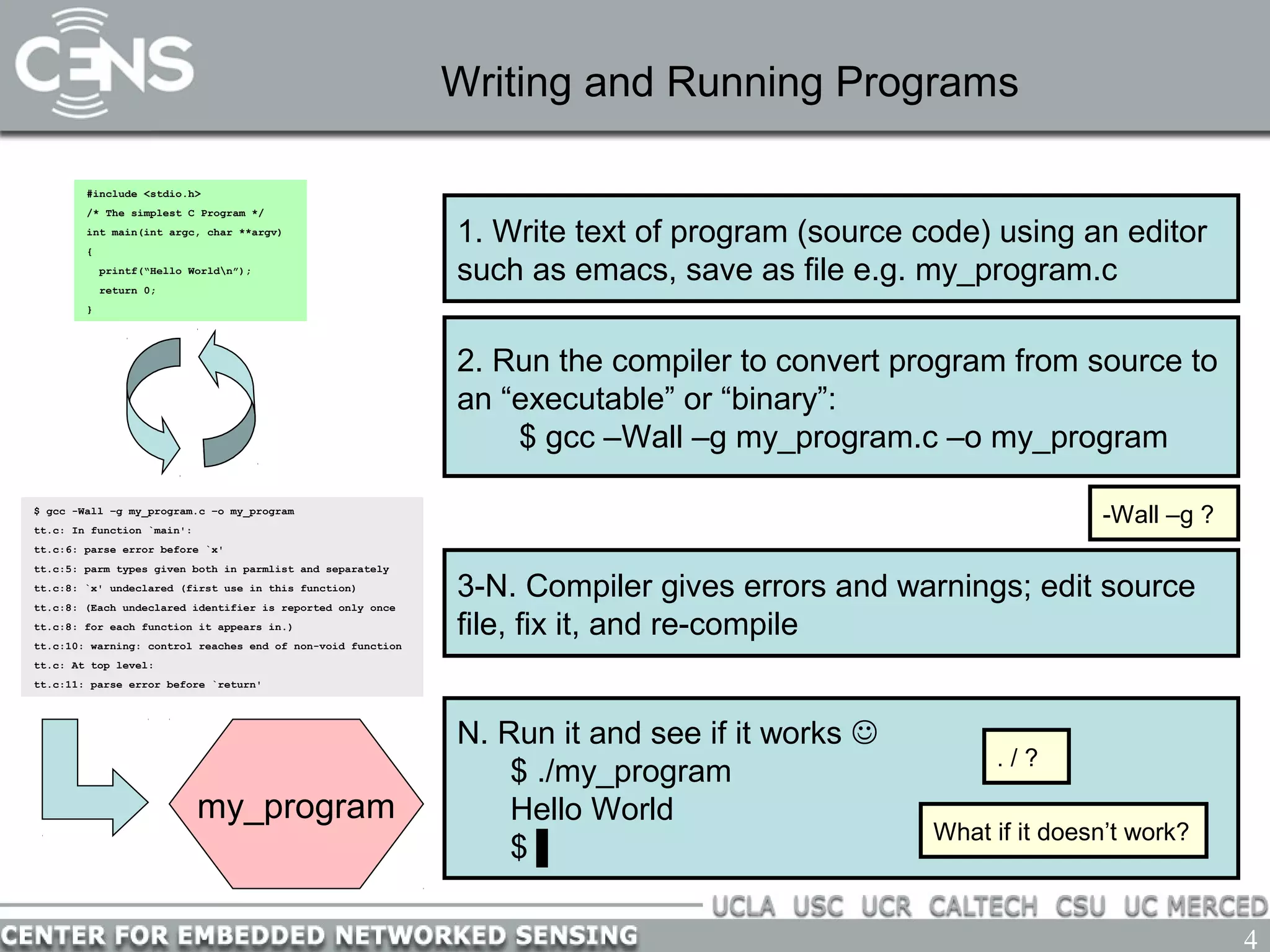 4
Writing and Running Programs
#include <stdio.h>
/* The simplest C Program */
int main(int argc, char **argv)
{
printf(“Hello Worldn”);
return 0;
}
1. Write text of program (source code) using an editor
such as emacs, save as file e.g. my_program.c
2. Run the compiler to convert program from source to
an “executable” or “binary”:
$ gcc –Wall –g my_program.c –o my_program
my_program
$ gcc -Wall –g my_program.c –o my_program
tt.c: In function `main':
tt.c:6: parse error before `x'
tt.c:5: parm types given both in parmlist and separately
tt.c:8: `x' undeclared (first use in this function)
tt.c:8: (Each undeclared identifier is reported only once
tt.c:8: for each function it appears in.)
tt.c:10: warning: control reaches end of non-void function
tt.c: At top level:
tt.c:11: parse error before `return'
3-N. Compiler gives errors and warnings; edit source
file, fix it, and re-compile
N. Run it and see if it works 
$ ./my_program
Hello World
$ ▌
-Wall –g ?
. / ?
What if it doesn’t work?
 