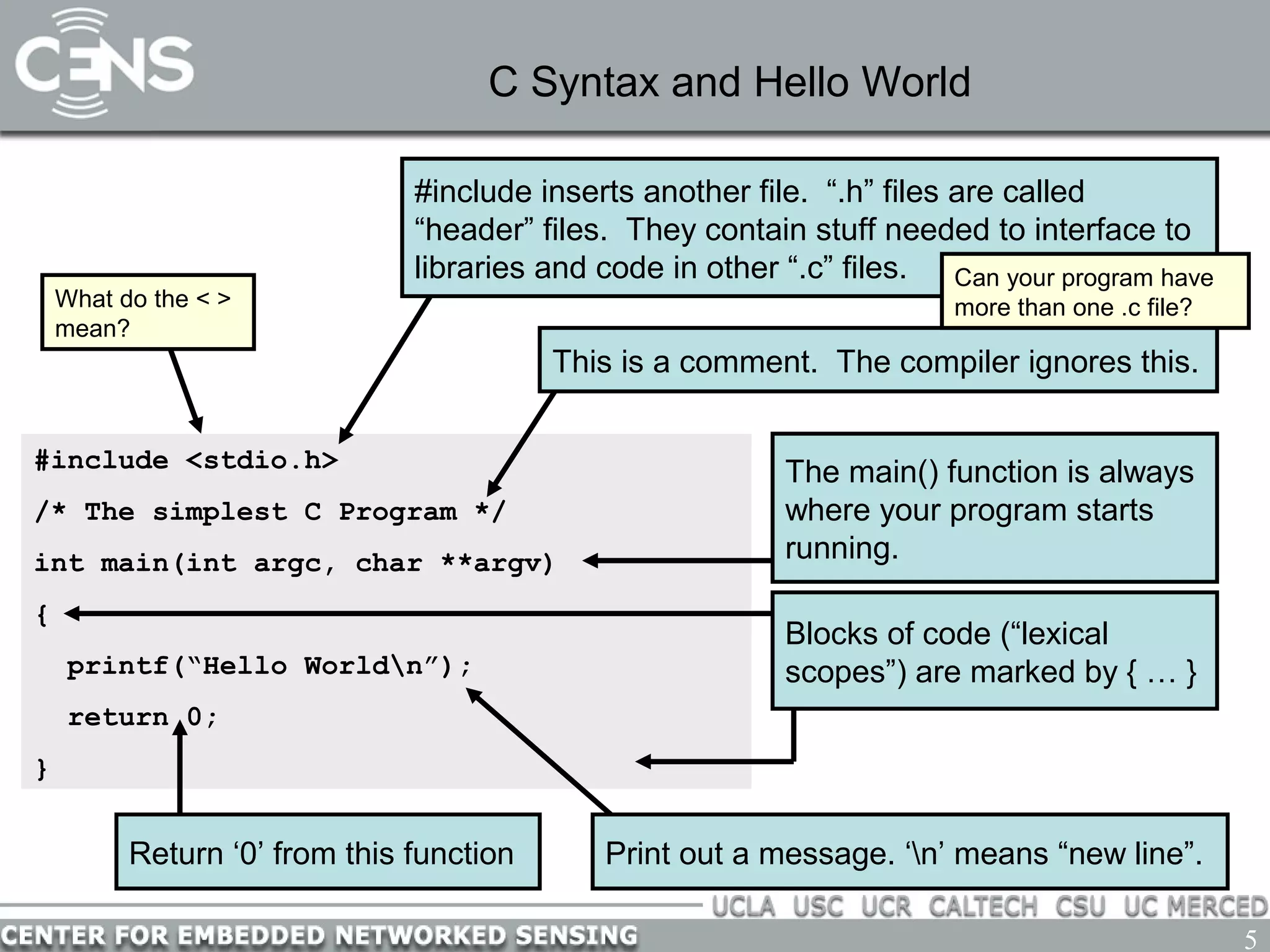 5
C Syntax and Hello World
#include <stdio.h>
/* The simplest C Program */
int main(int argc, char **argv)
{
printf(“Hello Worldn”);
return 0;
}
The main() function is always
where your program starts
running.
#include inserts another file. “.h” files are called
“header” files. They contain stuff needed to interface to
libraries and code in other “.c” files.
This is a comment. The compiler ignores this.
Blocks of code (“lexical
scopes”) are marked by { … }
Print out a message. ‘n’ means “new line”.Return ‘0’ from this function
What do the < >
mean?
Can your program have
more than one .c file?
 