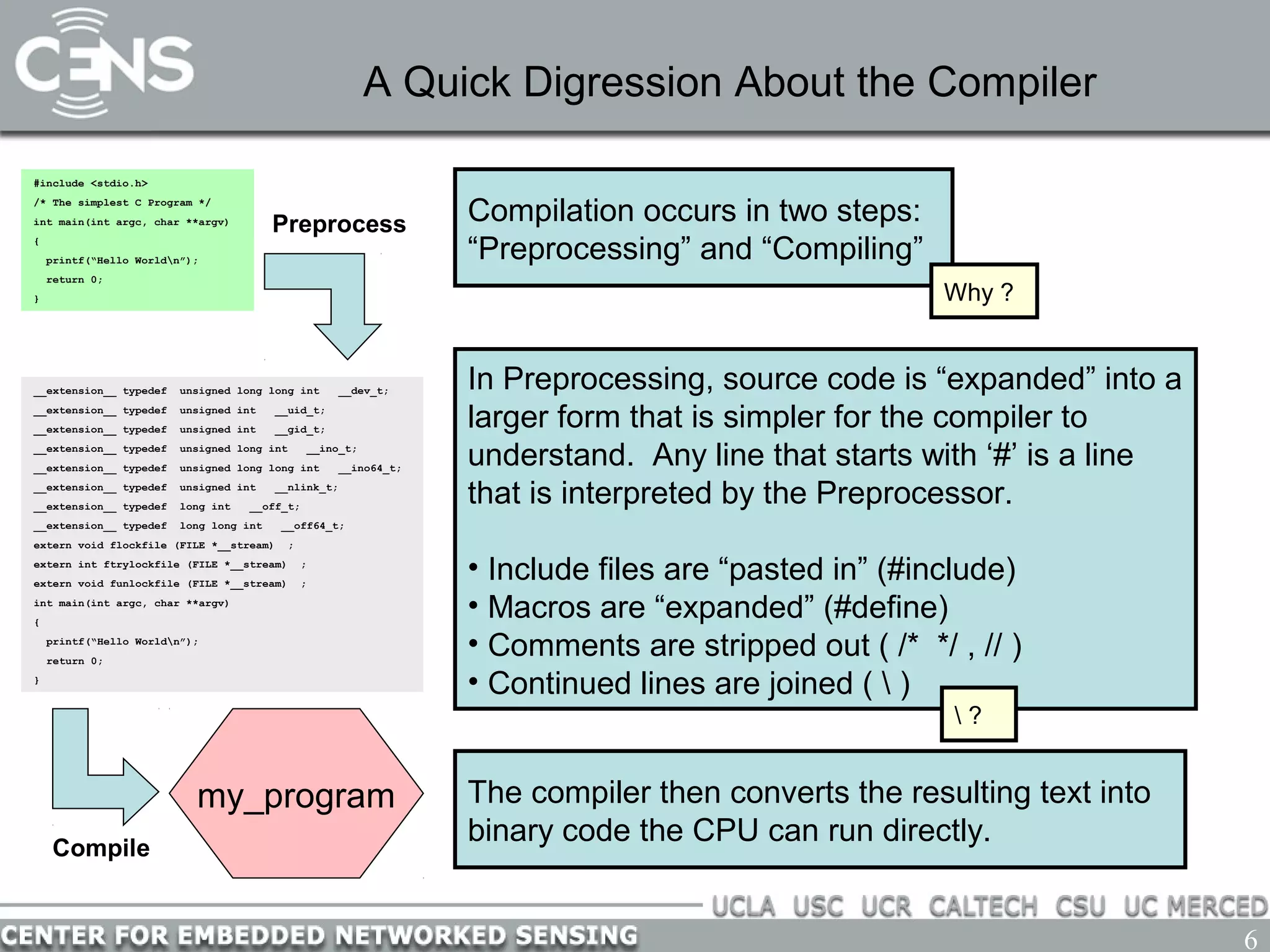 6
A Quick Digression About the Compiler
#include <stdio.h>
/* The simplest C Program */
int main(int argc, char **argv)
{
printf(“Hello Worldn”);
return 0;
}
my_program
__extension__ typedef unsigned long long int __dev_t;
__extension__ typedef unsigned int __uid_t;
__extension__ typedef unsigned int __gid_t;
__extension__ typedef unsigned long int __ino_t;
__extension__ typedef unsigned long long int __ino64_t;
__extension__ typedef unsigned int __nlink_t;
__extension__ typedef long int __off_t;
__extension__ typedef long long int __off64_t;
extern void flockfile (FILE *__stream) ;
extern int ftrylockfile (FILE *__stream) ;
extern void funlockfile (FILE *__stream) ;
int main(int argc, char **argv)
{
printf(“Hello Worldn”);
return 0;
}
Compilation occurs in two steps:
“Preprocessing” and “Compiling”
In Preprocessing, source code is “expanded” into a
larger form that is simpler for the compiler to
understand. Any line that starts with ‘#’ is a line
that is interpreted by the Preprocessor.
• Include files are “pasted in” (#include)
• Macros are “expanded” (#define)
• Comments are stripped out ( /* */ , // )
• Continued lines are joined (  )
Preprocess
Compile
The compiler then converts the resulting text into
binary code the CPU can run directly.
 ?
Why ?
 