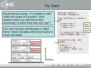 The “Stack” Recall lexical scoping.  If a variable is valid “within the scope of a function”, what happens when you call that function recursively? Is there more than one “exp”? #include <stdio.h> #include <inttypes.h> float pow(float x, uint32_t exp) {   /* base case */ if (exp == 0) { return 1.0; } /* “recursive” case */ return x*pow(x, exp – 1); } int main(int argc, char **argv) { float p; p = pow(5.0, 1); printf(“p = %f\n”, p); return 0; } Yes. Each function call allocates a “stack frame” where Variables within that function’s scope will reside. Return 1.0 Return 5.0 static Java? 1 uint32_t exp 5.0 float x 0 uint32_t exp 5.0 float x 0x2342 char **argv undefined float p 1 int argc 0x2342 char **argv 5.0 float p 1 int argc Grows 