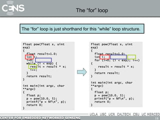 The “for” loop float pow(float x, uint exp) {   float result=1.0; int i; for (i=0; (i < exp); i++) { result = result * x; } return result; } int main(int argc, char **argv) { float p; p = pow(10.0, 5); printf(“p = %f\n”, p); return 0; } float pow(float x, uint exp) {   float result=1.0; int i; i=0; while (i < exp) { result = result * x; i++; } return result; } int main(int argc, char **argv) { float p; p = pow(10.0, 5); printf(“p = %f\n”, p); return 0; } The “for” loop is just shorthand for this “while” loop structure. 
