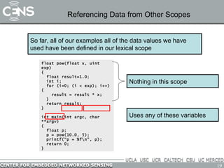 Referencing Data from Other Scopes So far, all of our examples all of the data values we have used have been defined in our lexical scope float pow(float x, uint exp) {   float result=1.0; int i; for (i=0; (i < exp); i++) { result = result * x; } return result; } int main(int argc, char **argv) { float p; p = pow(10.0, 5); printf(“p = %f\n”, p); return 0; } Nothing in this scope Uses any of these variables 