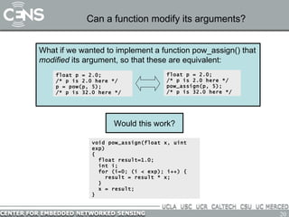 Can a function modify its arguments? What if we wanted to implement a function pow_assign() that  modified  its argument, so that these are equivalent: float p = 2.0; /* p is 2.0 here */ pow_assign(p, 5); /* p is 32.0 here */ float p = 2.0; /* p is 2.0 here */ p = pow(p, 5); /* p is 32.0 here */ void pow_assign(float x, uint exp) {   float result=1.0; int i; for (i=0; (i < exp); i++) { result = result * x; } x = result; } Would this work? 