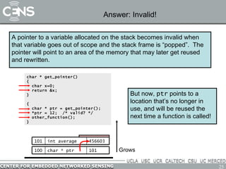 Answer: Invalid! A pointer to a variable allocated on the stack becomes invalid when that variable goes out of scope and the stack frame is “popped”.  The pointer will point to an area of the memory that may later get reused and rewritten. char * get_pointer() {   char x=0; return &x; } { char * ptr = get_pointer(); *ptr = 12;  /* valid? */ other_function(); } But now,  ptr  points to a location that’s no longer in use, and will be reused the next time a function is called! Return 101 100 ? char * ptr Grows 101 0 char x 100 101 char * ptr 101 0 char x 101 12 char x 101 456603 int average 