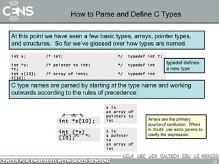 How to Parse and Define C Types At this point we have seen a few basic types, arrays, pointer types, and structures.  So far we’ve glossed over how types are named. int x;  /* int;  */  typedef int T;  int *x;  /* pointer to int;  */  typedef int *T;  int x[10];  /* array of ints;  */  typedef int T[10];  int *x[10];  /* array of pointers to int; */  typedef int *T[10];  int (*x)[10]; /* pointer to array of ints; */  typedef int (*T)[10]; C type names are parsed by starting at the type name and working outwards according to the rules of precedence: Arrays are the primary source of confusion.  When in doubt, use extra parens to clarify the expression. typedef defines a new type int (*x)[10];  x is a pointer to an array of int int *x[10];  x is  an array of pointers to int 
