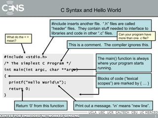 C Syntax and Hello World #include <stdio.h> /* The simplest C Program */ int main(int argc, char **argv) { printf(“Hello World\n”); return 0; } The main() function is always where your program starts running.  #include inserts another file.  “.h” files are called “header” files.  They contain stuff needed to interface to libraries and code in other “.c” files.  This is a comment.  The compiler ignores this. Blocks of code (“lexical scopes”) are marked by { … } Print out a message. ‘\n’ means “new line”. Return ‘0’ from this function  What do the < > mean? Can your program have more than one .c file? 