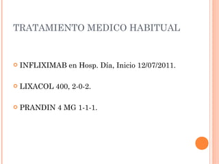 TRATAMIENTO MEDICO HABITUAL


   INFLIXIMAB en Hosp. Día, Inicio 12/07/2011.

   LIXACOL 400, 2-0-2.

   PRANDIN 4 MG 1-1-1.
 