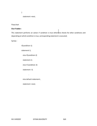 } 
statement –next; 
Flow chart 
Else if ladder : 
This statement performs an action if condition is true otherwise checks for other conditions and 
depending on which condition is true, corresponding statement is executed. 
Syntax : 
if(condition-1) 
statement-1; 
else if(condition-2) 
statement-2; 
else if (condition-3) 
statement –3; 
. 
else default-statement ; 
statement –next; 
M V B REDDY GITAM UNIVERSITY BLR 
 