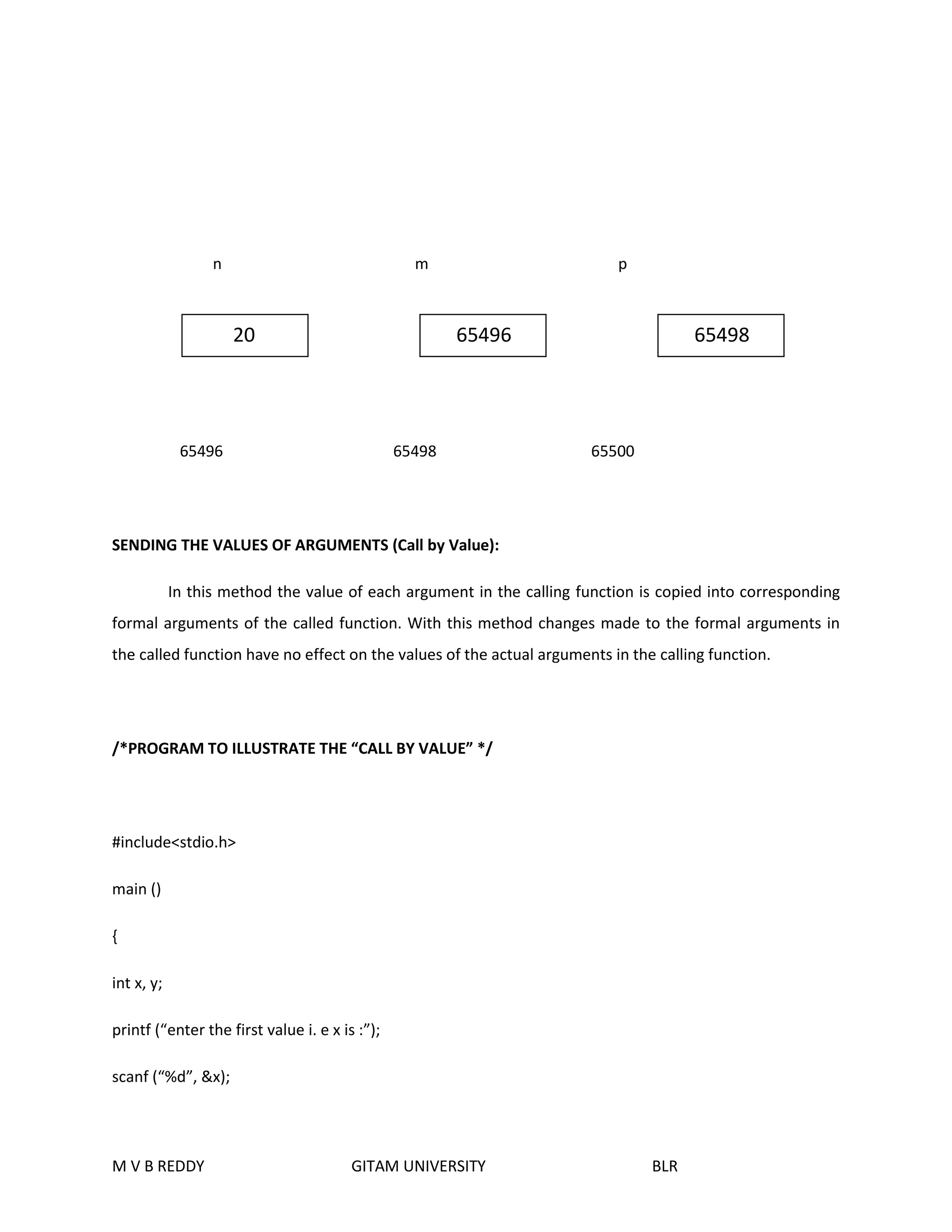 n m p 
20 65496 65498 
65496 65498 65500 
SENDING THE VALUES OF ARGUMENTS (Call by Value): 
In this method the value of each argument in the calling function is copied into corresponding 
formal arguments of the called function. With this method changes made to the formal arguments in 
the called function have no effect on the values of the actual arguments in the calling function. 
/*PROGRAM TO ILLUSTRATE THE “CALL BY VALUE” */ 
#include<stdio.h> 
main () 
{ 
int x, y; 
printf (“enter the first value i. e x is :”); 
scanf (“%d”, &x); 
M V B REDDY GITAM UNIVERSITY BLR 
 