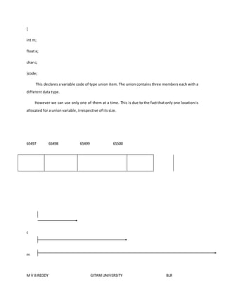 { 
int m; 
float x; 
char c; 
}code; 
This declares a variable code of type union item. The union contains three members each with a 
different data type. 
However we can use only one of them at a time. This is due to the fact that only one location is 
allocated for a union variable, irrespective of its size. 
65497 65498 65499 65500 
c 
m 
M V B REDDY GITAM UNIVERSITY BLR 
 