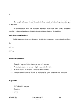 x 
The compiler allocates a piece of storage that is large enough to hold the largest variable type 
in the union. 
In the declaration above the member x requires 4 bytes which is the largest among the 
members. The above figure shows how all the three variables share the same address. 
ACCESSING UNION ELEMENTS: 
To access a union member we can use the same syntax that we used in the structure members. 
Ex: 
code.m; 
code.x; 
Pointers to remember: 
 Struct is a key word which shows the start of a structure. 
 A structure can be passed to as a single variable to function. 
 A union can also be stored as a member of the structure. 
 Pointers can also store the address of heterogeneous types of elements i.e., structures. 
Key words: 
 Self referential structure. 
 Structure. 
 Union. 
M V B REDDY GITAM UNIVERSITY BLR 
 