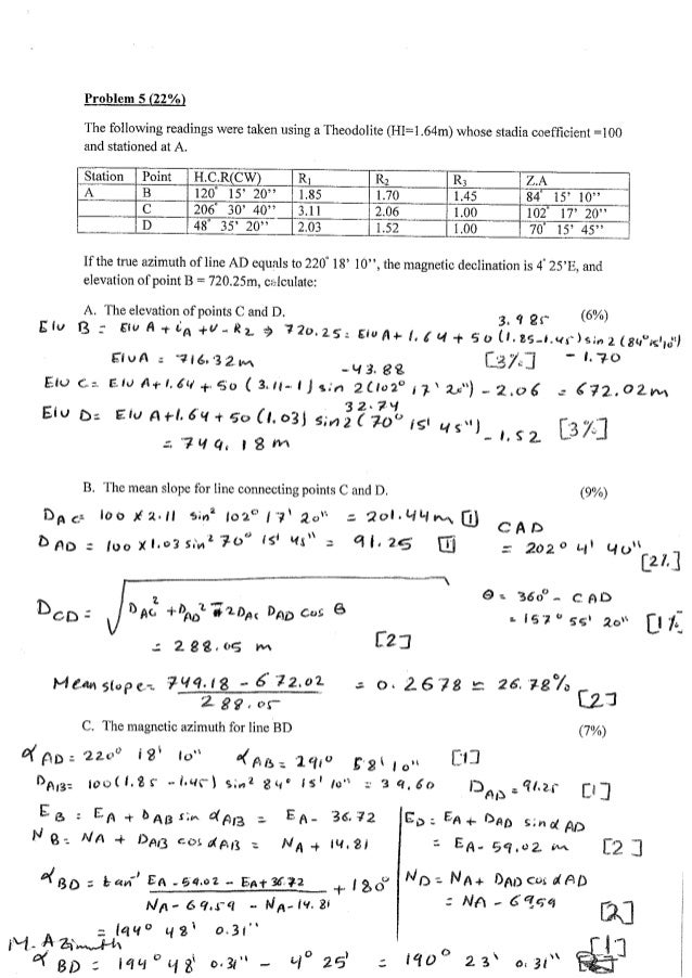 PCCSE Deutsch