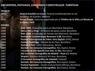 ENCUENTROS, FESTIVALES, CONCURSOS Y ESPECTÁCULOS  TURÍSTICAS   FRANCIA 2010 Festival Esseillon en Corps , Festival multidisciplinaire en las  fortalezas de Esseilon, Modane 2010 Danse Élargie , concurso organizado por el  Théâtre de la Ville y el Musée de  la Danse, Paris ESPAÑA 2009  Àrtic 2009 , Festival de dansa en Moviment, Barcelona  2009  Dansa Més a Prop  – IV Mostra de peces curtes, Barcelona 2008  Àrtic 2008 , Homenatge als Artistes del Moviment, Barcelona  2008  Festival de Curtmetratges Baumann   V.08 , Barcelona  2008  Festival Internacional de Video i Arts Digitals  (VAD), Girona 2008  Festival BackStage  – Mercat de les Flors, Barcelona 2008  Festival A Part  – Arts i Estructures, Girona  2008  DanSalt, 5to Concurso Coreográfico , Nou Espiral, Girona 2007  I Festival de Site Specific Live Arts, In Situ , Barcelona  2007  XXI Certamen Coreográfico de Madrid – Paso a 2 , Madrid 2007  StripArt , Dotzena Mostra d´Art Jove, Barcelona 2007  II Certamen Coreográfico de Sabadell , Sabadell 2007  DanSalt, 4to Concurso Coreográfico , Nou Espiral, Girona 2006  Festival Espontani  – Centro Cultural Santa Mónica, Barcelona 2006  DanSalt, 3er Concurso Coreográfico , Nou Espiral, Girona 