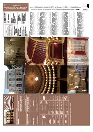 02




SCHEDA REFERENZE PROFESSIONALI
 Committente
 Committente                       REGIONE DELL’UMBRIA
                                   REGIONE DELL’UMBRIA

                                   Progetto, Esecutivo, D.L., Misura e con-
                                   Progetto, Esecutivo, D.L., Misura e con-
                                                                                                                                                                                                                                DI SPOLETO




                                   tabilità e coordinamento della sicurezza
                                   tabilità e coordinamento della sicurezza
 Opera
 Opera                             per ii lavori di restauro ed adeguamento
                                   per lavori di restauro ed adeguamento
                                   funzionale del Teatro Nuovo di Spoleto
                                   funzionale del Teatro Nuovo di Spoleto
                                   (IV° Stralcio e stucchi e decori)
                                   (IV° Stralcio e stucchi e decori)
                                                                                                                                                                                                                          RESTAURO E ADEGUAMENTO
                                                                                                                                                                                                                         FUNZIONALE DEL TEATRO NUOVO




 Periodo esecuzione delle
 Periodo esecuzione delle          Progettazione esecutiva: 2002-2003
                                   Progettazione esecutiva: 2002-2003
 prestazioni:
 prestazioni:                      D.L. ,, Misura e contabilità: 2003-2007
                                   D.L. Misura e contabilità: 2003-2007
                                                                                  quattro classi:
 Stato delle opere
 Stato delle opere                  concluse
                                    concluse     Categoria dell’opera
                                                 Categoria dell’opera        Id
                                                                             Id   x    la prima ricomprende gli interventi finalizzati alla rifun-
                                                                                       zionalizzazione degli spazi, al potenziamento e alla
                                                                                       razionalizzazione degli usi delle varie parti. Appartengo-
 Importo Lavori
 Importo Lavori                                 € 4.664.168,40
                                                € 4.664.168,40                         no a questa classe la nuova sala prova, (1° stralcio); la
                                                                                       ricollocazione della casa del custode e della direzione
 Società o studio che ha
 Società o studio che ha           ABACO – SOCIETÁ COOPERATIVA DI
                                   ABACO – SOCIETÁ COOPERATIVA DI                      tecnica, i collegamenti tra il palcoscenico ed il sottopal-
 svolto la prestazione
 svolto la prestazione             RICERCA E PROGETTI
                                   RICERCA E PROGETTI                                  coscenico, la razionalizzazione degli utilizzi dei nuovi
                                                                                       locali ricavati nel tempo nelle corti interne,
                                                                                       l’ampliamento della Fossa dell’orchestra;
                                                       Fa
                                                       Fa                         x la seconda include le opere necessarie per garantire il
                                                       anco-
                                                       anco-                           mantenimento dei requisiti prestazionali degli elementi
                  Ruolo
                  Ruolo
 Professioni-
 Professioni-                            N° e Anno
                                         N° e Anno     ra
                                                       ra                              portanti delle strutture (solai, coperture, anditi di legno,
                  nella
                  nella                                       Prestazio-
                                                              Prestazio-               graticce, murature) e per migliorare il comportamento
 sti responsa-
 sti responsa-              Albo
                            Albo         iscrizione
                                         iscrizione    parte
                                                       parte
                  socie-
                  socie-                                      ni svolte
                                                              ni svolte                sismico delle strutture (inserimento di cordoli, catene,
 bili
 bili                                    all’Albo
                                         all’Albo      della
                                                       della
                  tà
                  tà                                                                   setti orizzontali ed opere di stabilizzazione del terreno
                                                       socie-
                                                       socie-
                                                                                       nei pressi del portico) attraverso l’utilizzo di tipologie
                                                       tà
                                                       tà
                                                                                       d’intervento ad alto grado di conservazione e poco inva-
                            Architetti
                            Architetti                                                 sive incentrate sulla conservazione delle parti di struttu-
    Enrico
    Enrico
                  socio
                  socio      P.P.C.
                             P.P.C.      401
                                         401    1983
                                                1983      SI
                                                          SI     Prog. arch.
                                                                 Prog. arch.           ra originaria staticamente integre ed idonee a sopporta-
  Bacchettini
  Bacchettini
                            Perugia
                            Perugia                                                    re le sollecitazioni prescritte;
                  socio
                  socio     Architetti
                            Architetti                                            x la terza, riguarda i lavori di adeguamento degli impianti
  Giammarzio
  Giammarzio                                                                           idrico-sanitari, elettrici, di prevenzione incendi e
                  – vice
                  – vice     P.P.C.
                             P.P.C.      242
                                         242    1980
                                                1980      SI
                                                          SI     Prog. arch.
                                                                 Prog. arch.
   Cittadoni
   Cittadoni                                                                           l’adeguamento acustico della Sala dello Spettacolo e
                   pres.
                  pres.     Perugia
                            Perugia
                                                                                       della Fossa Orchestra. Nel contesto di tali lavori si collo-
                            Architetti
                            Architetti                                                 ca la realizzazione della nuova scala di sicurezza, dei
    Luciano
    Luciano
                  socio
                  socio      P.P.C.
                             P.P.C.      410
                                         410    1984
                                                1984      SI
                                                          SI     Prog. arch.
                                                                 Prog. arch.           palchi e della parte del loggione sul lato nord;
     Elisei
     Elisei
                            Perugia
                            Perugia                                                    l’esecuzione di un impianto di ricambio d’aria nella sala;
                            Architetti
                            Architetti                                                 la realizzazione di un impianto di condizionamento a
    Roberto
    Roberto                                                      D.L. Ope-
                                                                 D.L. Ope-             servizio della Fossa dell’orchestra, del palcoscenico e
                  socio
                  socio      P.P.C.
                             P.P.C.      1001
                                         1001   2003
                                                2003      SI
                                                          SI
     Gentili
    Gentili                                                        rativa
                                                                   rativa              della Sala gestito centralmente da una postazione com-
                            Perugia
                            Perugia
                                                                                       puterizzata; la predisposizione di un controsoffitto diffon-
                                                                    Prog.
                                                                    Prog.              dente nella Fossa costituito da prismi piramidali per
                            Architetti
                            Architetti
    Moreno
    Moreno         socio
                   socio                                         arch., D.L.
                                                                 arch., D.L.           adeguare la risposta acustica alle mutate dimensioni
                             P.P.C.
                             P.P.C.      357
                                         357    1982
                                                1982      SI
                                                          SI                           della stessa e la realizzazione di cavedi nel sottopavi-
     Orazi
     Orazi        – pres.
                  – pres.                                          e coord.
                                                                  e coord.
                            Perugia
                            Perugia                                                    mento della sala del pubblico con funzione di cassa
                                                                  sicurezza
                                                                 sicurezza
                                                                                       armonica;
                                                                                  x la quarta classe, ricomprende l’insieme dei lavori di
AUTOCERTIFICAZIONE DEI PRESTATORI DI SERVIZI                                           restauro che riguardano le decorazioni pittoriche e pla-
                                                                                       stiche nella Sala dello spettacolo e nella Sala XVII Set-
                                                                                       tembre, gli elementi che connotano i partiti architettonici
                                                                                       delle facciate principali, del vestibolo e delle scale di
                                                                                       accesso ai palchi
                                                                                  .
                                                                                                                                                                                                                                                                                                                                                                                                                   arch. E. Bacchettini – arch. G. Cittadoni – arch. L. Elisei – arch. R. Gentili – geom. P. D. Gervasi – arch. M. Orazi




                                                                                  RISULTATI RAGGIUNTI - L’edificio teatrale è stato ade-
                                                                                  guato alle nuove normative di sicurezza ed alle esigenze di
                                                                                                                                                      ABACO – SOCIETÁ COOPERATIVA DI RICERCA E PROGETTI – Via Visso, 55 - 06049 Spoleto – Tel. 0743/222755 – Fax 0743/222527




                                                                                  funzionalità e di confort attuali. Sono stati effettuati impor-
                                                                                                                                                                                                                                                                               E-mai:l cooabaco@tin.it – C. F. e Partita I.V.A. 01566500540 – iscr. C.C.I.A.A. n. 01566500540 – iscr. Albo Soc. Coop. n. A131045




                                                                                  tanti interventi di adeguamento statico e di consolidamento,
                                                                                  ed operata in un attento restauro dei partiti architettonici e
                                                                                  decorativi nel segno di una conservazione attiva attenta a
                                                                                  preservare il più possibile le strutture ottocentesche origina-
                                                                                  rie.
 