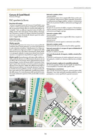 RINASCIMENTO URBANO
AREE URBANE RECENTI


  Comune di Castel Ritardi                                                          Interventi a carattere urbano
  Provincia di Perugia                                                              interventi pubblici
                                                                                    Pavimentazione piazza civica e sagrato della Chiesa; ponte e per-
                                                                                    corso pedonale; realizzazione di edilizia agevolata convenziona-
  PUC quartiere La Bruna                                                            ta; realizzazione parcheggio pubblico; recupero e ristrutturazione
  Descrizione del contesto                                                          edilizia di una porzione di edificio; realizzazione parcheggio pub-
  “La Bruna” principale frazione del Comune di Castel Ritaldi, nasce                blico.
  e subisce un veloce processo espansivo conseguente, principalmente,               interventi privati
  alla sua posizione di fondo valle e di vicinanza alla direttrice via-             Recupero di una porzione di edificio; recupero e rifunzionalizza-
  ria Spoleto - Todi, una delle più importanti arterie di traffico che              zione ex consorzio; recupero e rifunzionalizzazione ex mattattoio;
  collega i territori interni alla regione. Il tessuto edilizio è disomoge-         realizzazione parcheggio e garage.
  neo e discontinuo, carente di un disegno urbanistico funzionale, di               Interventi a carattere edilizi
  servizi e di un sistema infrastrutturale; elementi questi che costitui-           interventi pubblici
  scono i maggiori fattori di criticità.                                            Pavimentazione piazza civica e sagrato della chiesa; recupero ex
  Ambiti d’intervento                                                               palazzo comunale
  Tessuti urbani periferici.                                                        interventi privati
                                                                                    Demolizione ex consorzio agrario e costruzione nuovo edificio
  Obiettivo generale
  La finalità del Programma è la ricerca di una nuova qualità del-                  Interventi a carattere sociale
  l’ambiente urbano costruito attraverso: la ricucitura del rapporto tra            Realizzazione del centro sociale nei locali di edilizia agevolata.
  la scala urbanistica ed edilizia, l’identificazione di un luogo cen-              Interventi conservativi e/o recupero di opere architettoniche di
  trale e qualificazione degli spazi pubblici e il miglioramento della              pregio storico-artistico
  dotazione dei servizi e del sistema infrastrutturale. Questo obietti-             Recupero ex palazzo comunale
  vo va perseguito mettendo in campo le più idonee forme di parte-
  cipazione e raccogliendo le disponibilità dei soggetti economici.                 Interventi infrastrutturali, di trasporto, viabilità, orientati all’ac-
                                                                                    cessibilità
  Obiettivi specifici Razionalizzazione del sistema della viabilità car-            È prevista la realizzazione di strade residenziali, percorsi pro-
  rabile e pedonale attraverso una differenziazione dei percorsi ed una             tetti pedonali e ciclabili e la riduzione delle barriere architetto-
  più diffusa rete di innervamento interna adeguatamente servita da                 niche.
  aree parcheggio; ricucitura del tessuto edilizio; inserimento di tipo-
  logie di spazi urbani tipizzati e ricorrenti in grado di perseguire               Interventi orientati a migliorare la sostenibilità ambientale
  attraverso la loro iterazione, l’effetto città; differenziazione degli usi        Gli interventi prevedono l’utilizzo di criteri bioedili, di materiali loca-
  delle diverse parti edilizie e mix funzionale attraverso l’inserimen-             li/ecocompatibili e l’incremento delle superfici verdi,
  to di attività di servizio pubbliche e private, e di idonee strutture edi-        Partecipazione e concertazione
  lizie e spazi esterni per il loro espletamento; riqualificazione ambien-          attori coinvolti: Associazioni artigianali, industriali (settore edile),
  tale della piazza e la rinaturalizzazione delle sponde del torrente;              albergatori. Sono state realizzate assemblee pubbliche, sessioni
  Una quota residenziale superiore al 35% prevista dalla normativa                  partecipative, e riunioni specifiche fra operatori economici.
  regionale.




                                                                               95
 