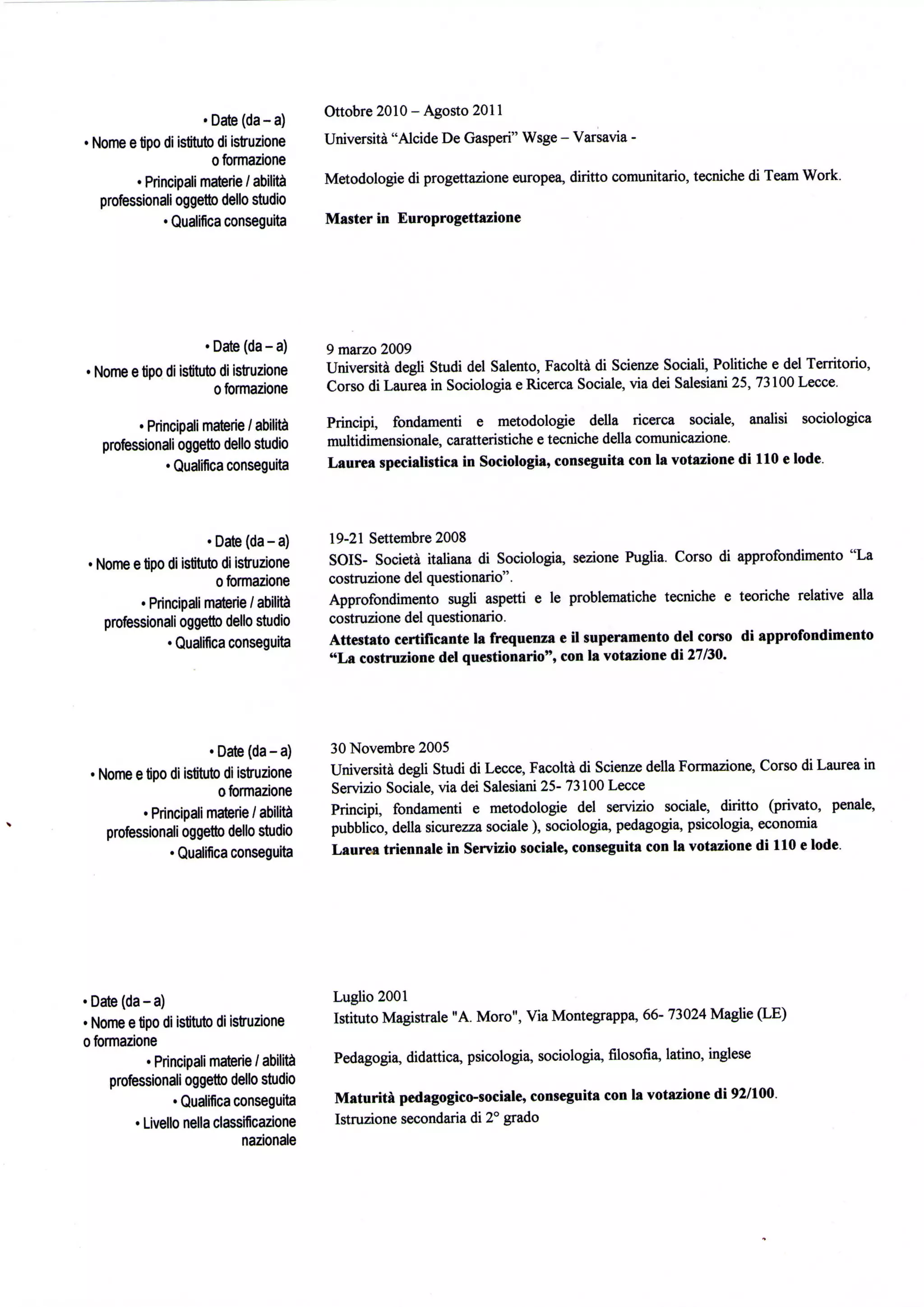 C.v. anna rizzo | PDF