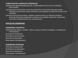 COMPETENCIAS LABORALES GENERALES:
DEMUESTRA RESPONSABILIDAD EN CUMPLIMIENTO DE LAS ACTIVIDADES
     ESCOLARES.
Capacidad para desempeñar una función productiva en escenarios laborales usando
     diferentes recursos bajo ciertas condiciones, que aseguren la calidad en el logro de los
     resultados.
Entiende instrucciones escritas y verbales, produzca textos con distintos propósitos,
     interpreta información registrada en cuadros y sus posibles soluciones, comprenda y
     comunique sentidos diversos con otras personas.

NIVELES DE DESEMPEÑO

DESEMPEÑO COGNITIVO:
Capacidad para dibujar y analizar, planos de ejes, cimientos y desagües e instalaciones
     hidrosanitarias.
Nivel bajo de desempeño.
Nivel básico de desempeño.
Nivel alto de desempeño.
Nivel superior de desempeño.

DESEMPEÑO PERSONAL
Nivel bajo de desempeño:
Nivel básico de desempeño:
Nivel alto de desempeño:
Nivel superior de desempeño:
 