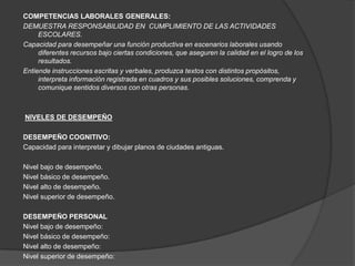 COMPETENCIAS LABORALES GENERALES:
DEMUESTRA RESPONSABILIDAD EN CUMPLIMIENTO DE LAS ACTIVIDADES
     ESCOLARES.
Capacidad para desempeñar una función productiva en escenarios laborales usando
     diferentes recursos bajo ciertas condiciones, que aseguren la calidad en el logro de los
     resultados.
Entiende instrucciones escritas y verbales, produzca textos con distintos propósitos,
     interpreta información registrada en cuadros y sus posibles soluciones, comprenda y
     comunique sentidos diversos con otras personas.



NIVELES DE DESEMPEÑO

DESEMPEÑO COGNITIVO:
Capacidad para interpretar y dibujar planos de ciudades antiguas.

Nivel bajo de desempeño.
Nivel básico de desempeño.
Nivel alto de desempeño.
Nivel superior de desempeño.

DESEMPEÑO PERSONAL
Nivel bajo de desempeño:
Nivel básico de desempeño:
Nivel alto de desempeño:
Nivel superior de desempeño:
 