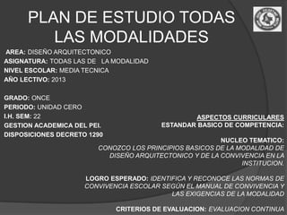 PLAN DE ESTUDIO TODAS
         LAS MODALIDADES
AREA: DISEÑO ARQUITECTONICO
ASIGNATURA: TODAS LAS DE LA MODALIDAD
NIVEL ESCOLAR: MEDIA TECNICA
AÑO LECTIVO: 2013

GRADO: ONCE
PERIODO: UNIDAD CERO
I.H. SEM: 22                                     ASPECTOS CURRICULARES
GESTION ACADEMICA DEL PEI.               ESTANDAR BASICO DE COMPETENCIA:
DISPOSICIONES DECRETO 1290
                                                        NUCLEO TEMATICO:
                        CONOZCO LOS PRINCIPIOS BASICOS DE LA MODALIDAD DE
                          DISEÑO ARQUITECTONICO Y DE LA CONVIVENCIA EN LA
                                                              INSTITUCION.

                     LOGRO ESPERADO: IDENTIFICA Y RECONOCE LAS NORMAS DE
                     CONVIVENCIA ESCOLAR SEGÚN EL MANUAL DE CONVIVENCIA Y
                                           LAS EXIGENCIAS DE LA MODALIDAD

                             CRITERIOS DE EVALUACION: EVALUACION CONTINUA
 