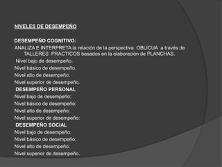 NIVELES DE DESEMPEÑO

DESEMPEÑO COGNITIVO:
ANALIZA E INTERPRETA la relación de la perspectiva OBLICUA a través de
    TALLERES PRACTICOS basados en la elaboración de PLANCHAS.
Nivel bajo de desempeño.
Nivel básico de desempeño.
Nivel alto de desempeño.
Nivel superior de desempeño.
DESEMPEÑO PERSONAL
Nivel bajo de desempeño:
Nivel básico de desempeño:
Nivel alto de desempeño:
Nivel superior de desempeño:
DESEMPEÑO SOCIAL
Nivel bajo de desempeño:
Nivel básico de desempeño:
Nivel alto de desempeño:
Nivel superior de desempeño.
 