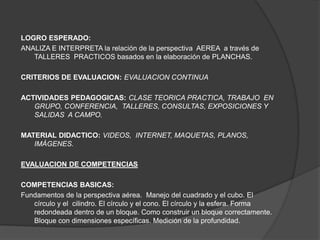 LOGRO ESPERADO:
ANALIZA E INTERPRETA la relación de la perspectiva AEREA a través de
   TALLERES PRACTICOS basados en la elaboración de PLANCHAS.

CRITERIOS DE EVALUACION: EVALUACION CONTINUA

ACTIVIDADES PEDAGOGICAS: CLASE TEORICA PRACTICA, TRABAJO EN
   GRUPO, CONFERENCIA, TALLERES, CONSULTAS, EXPOSICIONES Y
   SALIDAS A CAMPO.

MATERIAL DIDACTICO: VIDEOS, INTERNET, MAQUETAS, PLANOS,
   IMÁGENES.

EVALUACION DE COMPETENCIAS

COMPETENCIAS BASICAS:
Fundamentos de la perspectiva aérea. Manejo del cuadrado y el cubo. El
   círculo y el cilindro. El círculo y el cono. El círculo y la esfera. Forma
   redondeada dentro de un bloque. Como construir un bloque correctamente.
   Bloque con dimensiones específicas. Medición de la profundidad.
 