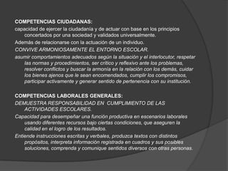 COMPETENCIAS CIUDADANAS:
capacidad de ejercer la ciudadanía y de actuar con base en los principios
    concertados por una sociedad y validados universalmente.
Además de relacionarse con la actuación de un individuo.
CONVIVE ARMONIOSAMENTE EL ENTORNO ESCOLAR.
asumir comportamientos adecuados según la situación y el interlocutor, respetar
    las normas y procedimientos, ser crítico y reflexivo ante los problemas,
    resolver conflictos y buscar la armonía en la relación con los demás, cuidar
    los bienes ajenos que le sean encomendados, cumplir los compromisos,
    participar activamente y generar sentido de pertenencia con su institución.

COMPETENCIAS LABORALES GENERALES:
DEMUESTRA RESPONSABILIDAD EN CUMPLIMIENTO DE LAS
    ACTIVIDADES ESCOLARES.
Capacidad para desempeñar una función productiva en escenarios laborales
    usando diferentes recursos bajo ciertas condiciones, que aseguren la
    calidad en el logro de los resultados.
Entiende instrucciones escritas y verbales, produzca textos con distintos
    propósitos, interpreta información registrada en cuadros y sus posibles
    soluciones, comprenda y comunique sentidos diversos con otras personas.
 