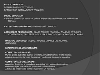 NUCLEO TEMATICO:
DETALLES ARQUITECTONICOS
DETALLES DE INSTALACIONES TECNICAS.

LOGRO ESPERADO:
Capacidad para dibujar y analizar, planos arquitectónicos al detalle y de instalaciones
    técnicas.

CRITERIOS DE EVALUACION: EVALUACION CONTINUA

ACTIVIDADES PEDAGOGICAS: CLASE TEORICA PRACTICA, TRABAJO EN GRUPO,
   CONFERENCIA, TALLERES, CONSULTAS, EXPOSICIONES Y SALIDAS A CAMPO.


 MATERIAL DIDACTICO: VIDEOS, INTERNET, MAQUETAS, PLANOS,
 IMÁGENES.

 EVALUACION DE COMPETENCIAS

 COMPETENCIAS BASICAS:
 Muros, pisos, cubiertas, puertas y ventana, amueblamientos. (Corte detalle).
 cajas de inspección, tanques de reserva y medidores. Lavaderos, aparatos

 COMPETENCIAS CIUDADANAS:
 capacidad de ejercer la ciudadanía y de actuar con base en los principios
 concertados por una sociedad y validados universalmente.
 Además de relacionarse con la actuación de un individuo.
 