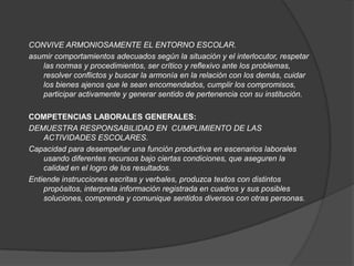 CONVIVE ARMONIOSAMENTE EL ENTORNO ESCOLAR.
asumir comportamientos adecuados según la situación y el interlocutor, respetar
   las normas y procedimientos, ser crítico y reflexivo ante los problemas,
   resolver conflictos y buscar la armonía en la relación con los demás, cuidar
   los bienes ajenos que le sean encomendados, cumplir los compromisos,
   participar activamente y generar sentido de pertenencia con su institución.

COMPETENCIAS LABORALES GENERALES:
DEMUESTRA RESPONSABILIDAD EN CUMPLIMIENTO DE LAS
    ACTIVIDADES ESCOLARES.
Capacidad para desempeñar una función productiva en escenarios laborales
    usando diferentes recursos bajo ciertas condiciones, que aseguren la
    calidad en el logro de los resultados.
Entiende instrucciones escritas y verbales, produzca textos con distintos
    propósitos, interpreta información registrada en cuadros y sus posibles
    soluciones, comprenda y comunique sentidos diversos con otras personas.
 