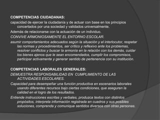 COMPETENCIAS CIUDADANAS:
capacidad de ejercer la ciudadanía y de actuar con base en los principios
    concertados por una sociedad y validados universalmente.
Además de relacionarse con la actuación de un individuo.
CONVIVE ARMONIOSAMENTE EL ENTORNO ESCOLAR.
asumir comportamientos adecuados según la situación y el interlocutor, respetar
    las normas y procedimientos, ser crítico y reflexivo ante los problemas,
    resolver conflictos y buscar la armonía en la relación con los demás, cuidar
    los bienes ajenos que le sean encomendados, cumplir los compromisos,
    participar activamente y generar sentido de pertenencia con su institución.

COMPETENCIAS LABORALES GENERALES:
DEMUESTRA RESPONSABILIDAD EN CUMPLIMIENTO DE LAS
    ACTIVIDADES ESCOLARES.
Capacidad para desempeñar una función productiva en escenarios laborales
    usando diferentes recursos bajo ciertas condiciones, que aseguren la
    calidad en el logro de los resultados.
Entiende instrucciones escritas y verbales, produzca textos con distintos
    propósitos, interpreta información registrada en cuadros y sus posibles
    soluciones, comprenda y comunique sentidos diversos con otras personas.
 