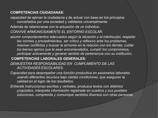 COMPETENCIAS CIUDADANAS:
capacidad de ejercer la ciudadanía y de actuar con base en los principios
    concertados por una sociedad y validados universalmente.
Además de relacionarse con la actuación de un individuo.
CONVIVE ARMONIOSAMENTE EL ENTORNO ESCOLAR.
asumir comportamientos adecuados según la situación y el interlocutor, respetar
    las normas y procedimientos, ser crítico y reflexivo ante los problemas,
    resolver conflictos y buscar la armonía en la relación con los demás, cuidar
    los bienes ajenos que le sean encomendados, cumplir los compromisos,
    participar activamente y generar sentido de pertenencia con su institución.
 COMPETENCIAS LABORALES GENERALES:
DEMUESTRA RESPONSABILIDAD EN CUMPLIMIENTO DE LAS
    ACTIVIDADES ESCOLARES.
Capacidad para desempeñar una función productiva en escenarios laborales
    usando diferentes recursos bajo ciertas condiciones, que aseguren la
    calidad en el logro de los resultados.
Entiende instrucciones escritas y verbales, produzca textos con distintos
    propósitos, interpreta información registrada en cuadros y sus posibles
    soluciones, comprenda y comunique sentidos diversos con otras personas.
 