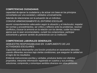 COMPETENCIAS CIUDADANAS:
capacidad de ejercer la ciudadanía y de actuar con base en los principios
concertados por una sociedad y validados universalmente.
Además de relacionarse con la actuación de un individuo.
CONVIVE ARMONIOSAMENTE EL ENTORNO ESCOLAR.
asumir comportamientos adecuados según la situación y el interlocutor, respetar
las normas y procedimientos, ser crítico y reflexivo ante los problemas, resolver
conflictos y buscar la armonía en la relación con los demás, cuidar los bienes
ajenos que le sean encomendados, cumplir los compromisos, participar
activamente y generar sentido de pertenencia con su institución.

COMPETENCIAS LABORALES GENERALES:
DEMUESTRA RESPONSABILIDAD EN CUMPLIMIENTO DE LAS
ACTIVIDADES ESCOLARES.
Capacidad para desempeñar una función productiva en escenarios laborales
usando diferentes recursos bajo ciertas condiciones, que aseguren la calidad en
el logro de los resultados.
Entiende instrucciones escritas y verbales, produzca textos con distintos
propósitos, interpreta información registrada en cuadros y sus posibles
soluciones, comprenda y comunique sentidos diversos con otras personas.
 