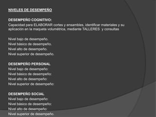 NIVELES DE DESEMPEÑO

DESEMPEÑO COGNITIVO:
Capacidad para ELABORAR cortes y ensambles, identificar materiales y su
aplicación en la maqueta volumétrica, mediante TALLERES y consultas

Nivel bajo de desempeño.
Nivel básico de desempeño.
Nivel alto de desempeño.
Nivel superior de desempeño.

DESEMPEÑO PERSONAL
Nivel bajo de desempeño:
Nivel básico de desempeño:
Nivel alto de desempeño:
Nivel superior de desempeño:

DESEMPEÑO SOCIAL
Nivel bajo de desempeño:
Nivel básico de desempeño:
Nivel alto de desempeño:
Nivel superior de desempeño.
 