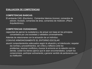 EVALUACION DE COMPETENCIAS

COMPETENCIAS BASICAS:
El ambiente CAD. (Escritorio). Comandos básicos (iconos), comandos de
    edición. Acotado, comandos de área, comandos de medición. (Plano
    Arquitectónico).

COMPETENCIAS CIUDADANAS:
capacidad de ejercer la ciudadanía y de actuar con base en los principios
    concertados por una sociedad y validados universalmente.
Además de relacionarse con la actuación de un individuo.
CONVIVE ARMONIOSAMENTE EL ENTORNO ESCOLAR.
asumir comportamientos adecuados según la situación y el interlocutor, respetar
    las normas y procedimientos, ser crítico y reflexivo ante los
    problemas, resolver conflictos y buscar la armonía en la relación con los
    demás, cuidar los bienes ajenos que le sean encomendados, cumplir los
    compromisos, participar activamente y generar sentido de pertenencia con
    su institución.
 