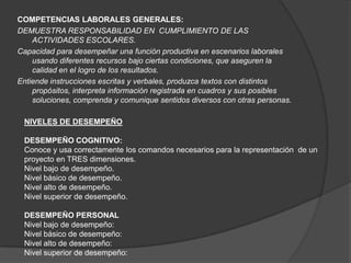 COMPETENCIAS LABORALES GENERALES:
DEMUESTRA RESPONSABILIDAD EN CUMPLIMIENTO DE LAS
    ACTIVIDADES ESCOLARES.
Capacidad para desempeñar una función productiva en escenarios laborales
    usando diferentes recursos bajo ciertas condiciones, que aseguren la
    calidad en el logro de los resultados.
Entiende instrucciones escritas y verbales, produzca textos con distintos
    propósitos, interpreta información registrada en cuadros y sus posibles
    soluciones, comprenda y comunique sentidos diversos con otras personas.

 NIVELES DE DESEMPEÑO

 DESEMPEÑO COGNITIVO:
 Conoce y usa correctamente los comandos necesarios para la representación de un
 proyecto en TRES dimensiones.
 Nivel bajo de desempeño.
 Nivel básico de desempeño.
 Nivel alto de desempeño.
 Nivel superior de desempeño.

 DESEMPEÑO PERSONAL
 Nivel bajo de desempeño:
 Nivel básico de desempeño:
 Nivel alto de desempeño:
 Nivel superior de desempeño:
 