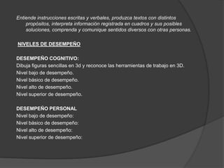 Entiende instrucciones escritas y verbales, produzca textos con distintos
    propósitos, interpreta información registrada en cuadros y sus posibles
    soluciones, comprenda y comunique sentidos diversos con otras personas.

NIVELES DE DESEMPEÑO

DESEMPEÑO COGNITIVO:
Dibuja figuras sencillas en 3d y reconoce las herramientas de trabajo en 3D.
Nivel bajo de desempeño.
Nivel básico de desempeño.
Nivel alto de desempeño.
Nivel superior de desempeño.

DESEMPEÑO PERSONAL
Nivel bajo de desempeño:
Nivel básico de desempeño:
Nivel alto de desempeño:
Nivel superior de desempeño:
 