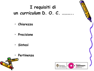I requisiti di  un  curriculum  D. O. C. ……….. Chiarezza  Precisione Sintesi Pertinenza 