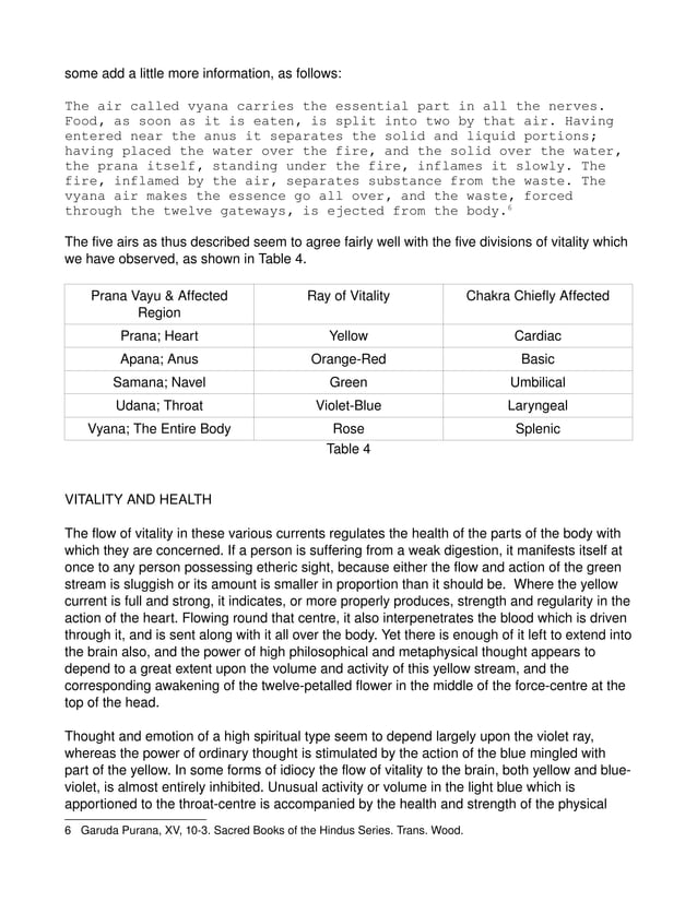 C.W.Leadbeater the Chakras PDF