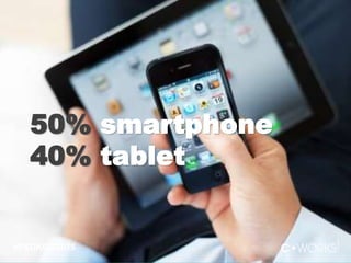 50% smartphone
40% tablet
#PSDKOG2015
 