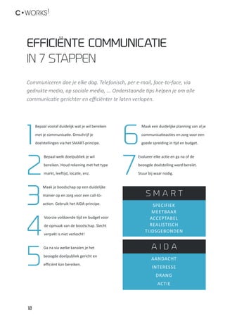 10
C•WORKS!
1
Bepaal vooraf duidelijk wat je wil bereiken
met je communicatie. Omschrijf je
doelstellingen via het SMART-principe.
2
Bepaal welk doelpubliek je wil
bereiken. Houd rekening met het type
markt, leeftijd, locatie, enz.
3
Maak je boodschap op een duidelijke
manier op en zorg voor een call-to-
action. Gebruik het AIDA-principe.
4
Voorzie voldoende tijd en budget voor
de opmaak van de boodschap. Slecht
verpakt is niet verkocht!
5
Ga na via welke kanalen je het
beoogde doelpubliek gericht en
efficiënt kan bereiken.
Communiceren doe je elke dag. Telefonisch, per e-mail, face-to-face, via
gedrukte media, op sociale media, ... Onderstaande tips helpen je om alle
communicatie gerichter en efficiënter te laten verlopen.
EFFICIËNTE communicatie
in 7 stappen
Specifiek
Meetbaar
Acceptabel
Realistisch
Tijdsgebonden
S M A R T
6
Maak een duidelijke planning van al je
communicatieacties en zorg voor een
goede spreiding in tijd en budget.
7
Evalueer elke actie en ga na of de
beoogde doelstelling werd bereikt.
Stuur bij waar nodig.
Aandacht
Interesse
Drang
Actie
A I D A
 