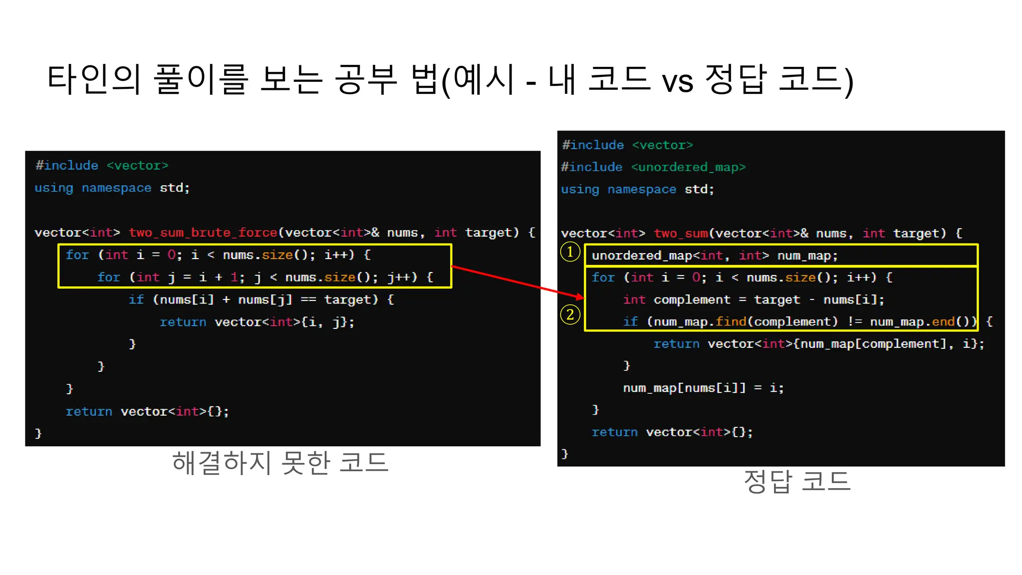 타인의 풀이를 보는 공부 법(예시 - 내 코드 vs 정답 코드)
해결하지 못한 코드
정답 코드
①
②
 