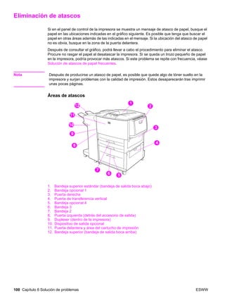 100 Capítulo 6 Solución de problemas ESWW
Eliminación de atascos
Si en el panel de control de la impresora se muestra un mensaje de atasco de papel, busque el
papel en las ubicaciones indicadas en el gráfico siguiente. Es posible que tenga que buscar el
papel en otras áreas además de las indicadas en el mensaje. Si la ubicación del atasco de papel
no es obvia, busque en la zona de la puerta delantera.
Después de consultar el gráfico, podrá llevar a cabo el procedimiento para eliminar el atasco.
Procure no rasgar el papel al desatascar la impresora. Si se queda un trozo pequeño de papel
en la impresora, podría provocar más atascos. Si este problema se repite con frecuencia, véase
Solución de atascos de papel frecuentes.
Nota Después de producirse un atasco de papel, es posible que quede algo de tóner suelto en la
impresora y surjan problemas con la calidad de impresión. Estos desaparecerán tras imprimir
unas pocas páginas.
Áreas de atascos
1. Bandeja superior estándar (bandeja de salida boca abajo)
2. Bandeja opcional 1
3. Puerta derecha
4. Puerta de transferencia vertical
5. Bandeja opcional 4
6. Bandeja 3
7. Bandeja 2
8. Puerta izquierda (detrás del accesorio de salida)
9. Duplexer (dentro de la impresora)
10. Dispositivo de salida opcional
11. Puerta delantera y área del cartucho de impresión
12. Bandeja superior (bandeja de salida boca arriba)
110
11
12
13
14
1516
17
18
19
111
112
 