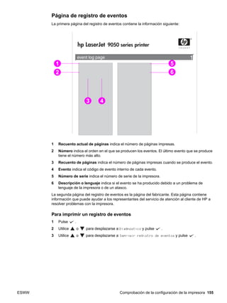 ESWW Comprobación de la configuración de la impresora 155
Página de registro de eventos
La primera página del registro de eventos contiene la información siguiente:
1 Recuento actual de páginas indica el número de páginas impresas.
2 Número indica el orden en el que se producen los eventos. El último evento que se produce
tiene el número más alto.
3 Recuento de páginas indica el número de páginas impresas cuando se produce el evento.
4 Evento indica el código de evento interno de cada evento.
5 Número de serie indica el número de serie de la impresora.
6 Descripción o lenguaje indica si el evento se ha producido debido a un problema de
lenguaje de la impresora o de un atasco.
La segunda página del registro de eventos es la página del fabricante. Esta página contiene
información que puede ayudar a los representantes del servicio de atención al cliente de HP a
resolver problemas con la impresora.
Para imprimir un registro de eventos
1 Pulse .
2 Utilice o para desplazarse a Diagnóstico y pulse .
3 Utilice o para desplazarse a Imprimir registro de eventos y pulse .
1
2 6
5
3 4
 