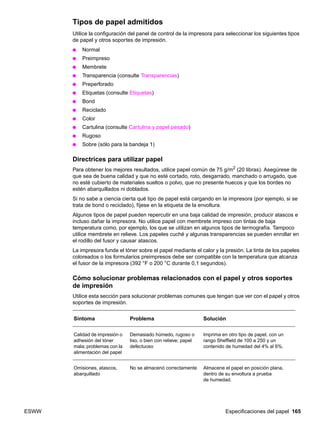 ESWW Especificaciones del papel 165
Tipos de papel admitidos
Utilice la configuración del panel de control de la impresora para seleccionar los siguientes tipos
de papel y otros soportes de impresión.
● Normal
● Preimpreso
● Membrete
● Transparencia (consulte Transparencias)
● Preperforado
● Etiquetas (consulte Etiquetas)
● Bond
● Reciclado
● Color
● Cartulina (consulte Cartulina y papel pesado)
● Rugoso
● Sobre (sólo para la bandeja 1)
Directrices para utilizar papel
Para obtener los mejores resultados, utilice papel común de 75 g/m2
(20 libras). Asegúrese de
que sea de buena calidad y que no esté cortado, roto, desgarrado, manchado o arrugado, que
no esté cubierto de materiales sueltos o polvo, que no presente huecos y que los bordes no
estén abarquillados ni doblados.
Si no sabe a ciencia cierta qué tipo de papel está cargando en la impresora (por ejemplo, si se
trata de bond o reciclado), fíjese en la etiqueta de la envoltura.
Algunos tipos de papel pueden repercutir en una baja calidad de impresión, producir atascos e
incluso dañar la impresora. No utilice papel con membrete impreso con tintas de baja
temperatura como, por ejemplo, los que se utilizan en algunos tipos de termografía. Tampoco
utilice membrete en relieve. Los papeles cuché y algunas transparencias se pueden enrollar en
el rodillo del fusor y causar atascos.
La impresora funde el tóner sobre el papel mediante el calor y la presión. La tinta de los papeles
coloreados o los formularios preimpresos debe ser compatible con la temperatura que alcanza
el fusor de la impresora (392 °F o 200 °C durante 0,1 segundos).
Cómo solucionar problemas relacionados con el papel y otros soportes
de impresión
Utilice esta sección para solucionar problemas comunes que tengan que ver con el papel y otros
soportes de impresión.
Síntoma Problema Solución
Calidad de impresión o
adhesión del tóner
mala; problemas con la
alimentación del papel
Demasiado húmedo, rugoso o
liso, o bien con relieve; papel
defectuoso
Imprima en otro tipo de papel, con un
rango Sheffield de 100 a 250 y un
contenido de humedad del 4% al 6%.
Omisiones, atascos,
abarquillado
No se almacenó correctamente Almacene el papel en posición plana,
dentro de su envoltura a prueba
de humedad.
 